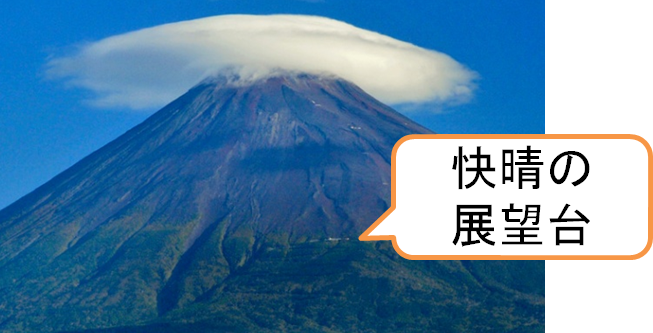 天文サークルで天体観測へ